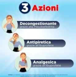 Actisinu - Trattamento della congestione nasale da sinusite o raffreddore - 12 compresse - Ibuprofene 200 mg + Pseudoefedrina cloridrato 30 mg