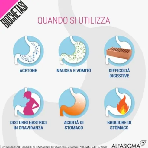 Biochetasi Granulato Effervescente - Rimedio rapido per acidità di stomaco e difficoltà a digerire - 18 Bustine