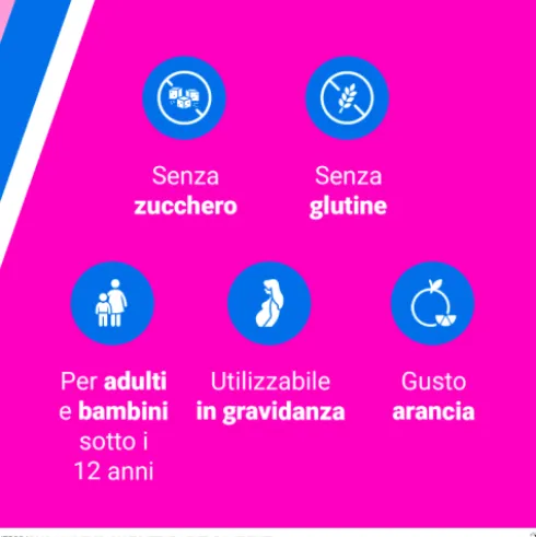 Biochetasi Pocket 18 Compresse Masticabili