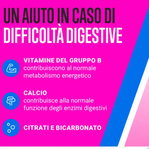 Biochetasi Pocket 18 Compresse Masticabili