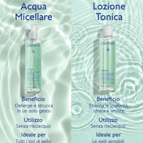 Caudalie Vinoclean Lozione Tonica Idratante - Ideale per detergere e struccare - 400 ml