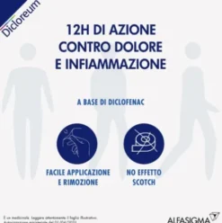 Dicloreum Antinfiammatorio Locale 10 Cerotti Medicati 180 mg