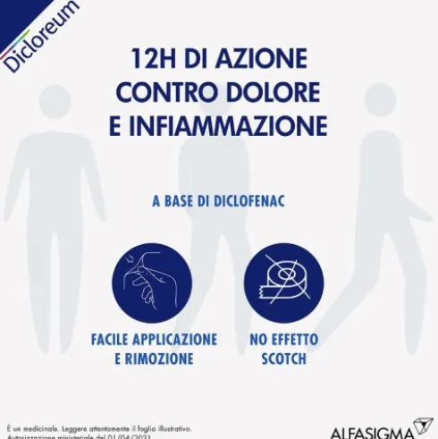 Dicloreum Antinfiammatorio Locale 10 Cerotti Medicati 180 mg