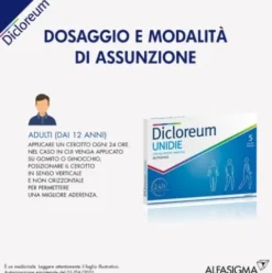 Dicloreum Unidie 5 Cerotti Medicati 136 mg