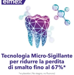 Elmex Collutorio Opti-namel - Sigilla e rafforza lo smalto dentale - 400 ml