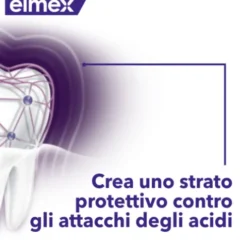 Elmex Collutorio Opti-namel - Sigilla e rafforza lo smalto dentale - 400 ml