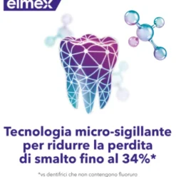 Elmex Dentifricio Opti-namel - Remineralizza lo smalto indebolito - 75 ml