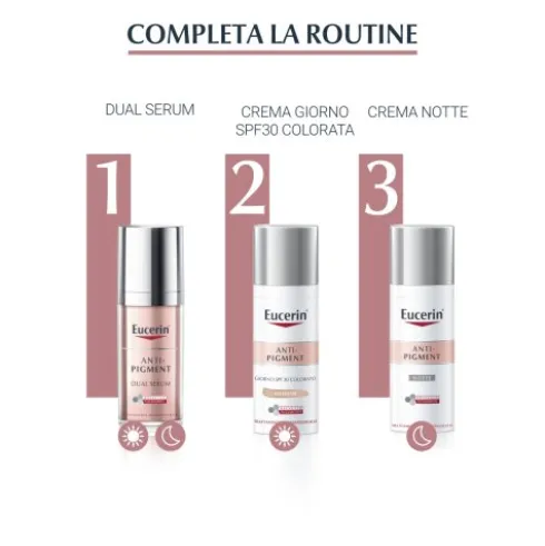 Eucerin Anti Pigment Crema Giorno SPF30 Colorata - Crema giorno antimacchie - Colore Medio - 30 ml