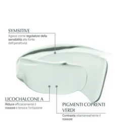 Eucerin Antirose Trattamento Giorno Neutralizzante SPF25 - Crema giorno per rosacea e couperose - 50 ml