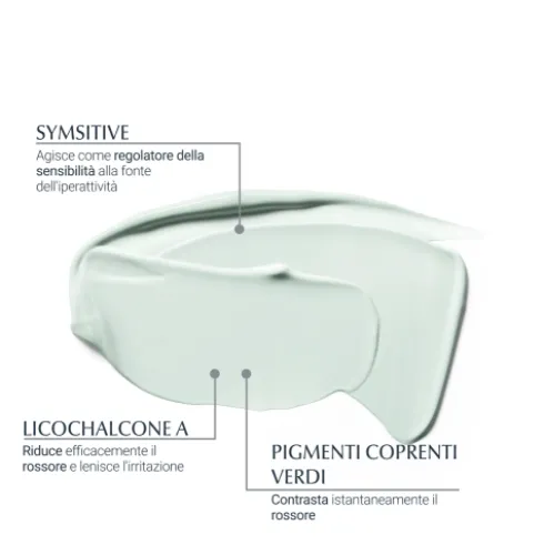 Eucerin Antirose Trattamento Giorno Neutralizzante SPF25 - Crema giorno per rosacea e couperose - 50 ml