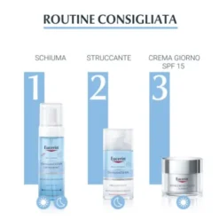 Eucerin DermatoClean Struccante Occhi - Rimuove anche il trucco waterproof - 125 ml