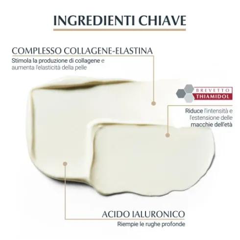 Eucerin Hyaluron Filler + Elasticity Crema Viso SPF30 - Crema viso da giorno antirughe - 50 ml