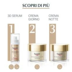Eucerin Hyaluron Filler + Elasticity Crema Notte - Crema viso da notte antirughe - 50 ml