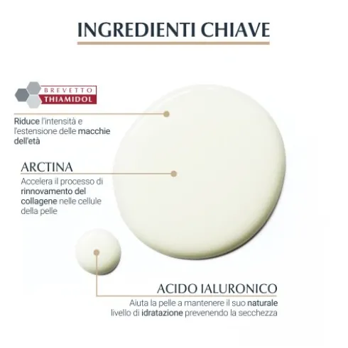 Eucerin Hyaluron Filler + Elasticity 3D Serum - Siero 3D antirughe - 30 ml