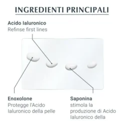 Eucerin Hyaluron Filler + 3X Effect Contorno Occhi SPF15 - Contorno occhi antirughe - 15 ml