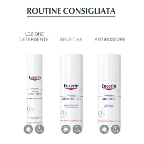 Eucerin Ultrasensitive Lozione Detergente - Dona immediato benessere alla pelle e allevia rossori - 100 ml