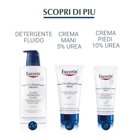 Eucerin UreaRepair Emulsione Intensiva con Urea al 10% - Crema per pelle estremamente secca, desquamata e con prurito - 400 ml