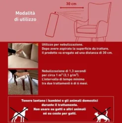 Frontline Homegard Spray - Insetticida e acaricida per l'ambiente domestico - 250 ml