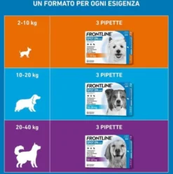 Frontline Spot On Cani da 2 a 10 kg - Pipette antiparassitarie per cani piccoli Contro Pulci, Zecche E Pidocchi - 3 pipette