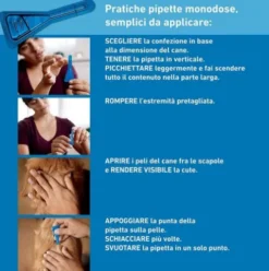 Frontline Spot On Cani da 2 a 10 kg - Pipette antiparassitarie per cani piccoli Contro Pulci, Zecche E Pidocchi - 3 pipette