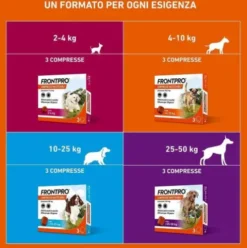 FRONTPRO Cani da 10 a 25 kg - Compresse masticabili antiparassitarie contro pulci e zecche - 3 compresse