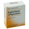 Guna Euphorbium Compositum Medicinale Omeopatico per Rinite 10 Fiale