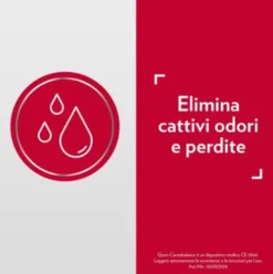 Gyno-Canesbalance Gel Vaginale - Contro la candidosi batterica - 7 applicatori vaginali