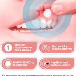 Herpmed Labiale - Compresse buccali a base di Aciclovir per Herpes labiale - 2 compresse buccali mucoadesive