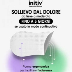 Initiv Cerotti Dolore Schiena - Cerotto per dolori muscolari senza medicinali - 3 cerotti