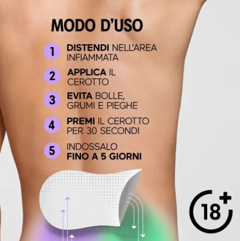 Initiv Cerotti Dolore Schiena - Cerotto per dolori muscolari senza medicinali - 3 cerotti