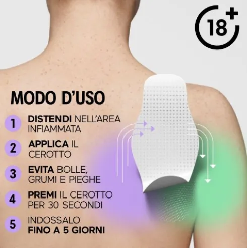 Initiv Cerotto Dolore Spalla - Cerotto per dolori muscolari senza medicinali - 3 cerotti