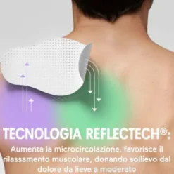 Initiv Cerotto Dolore Spalla - Cerotto per dolori muscolari senza medicinali - 3 cerotti