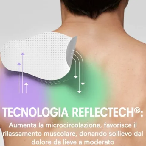 Initiv Cerotto Dolore Spalla - Cerotto per dolori muscolari senza medicinali - 3 cerotti