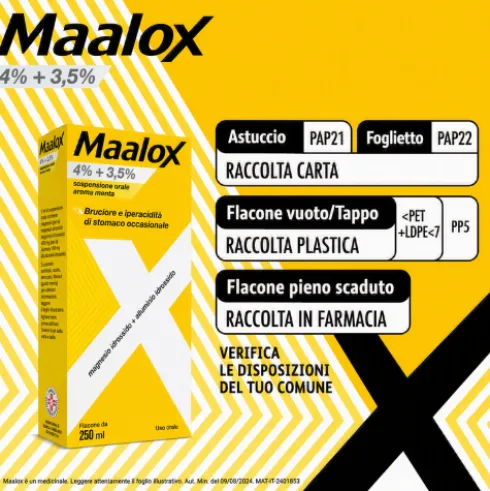 Maalox Sciroppo Menta - Per il trattamento dell'acidità di stomaco occasionale - Sospensione orale da 250 ml