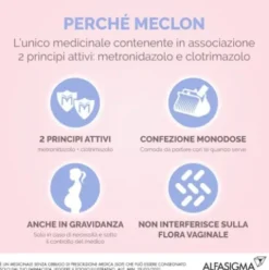 Meclon - Per il trattamento di infezioni vaginali - 10 Ovuli Vaginali 100+500mg