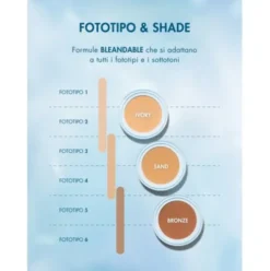 Miamo Second Skin Mesh Cushion Foundation SPF50 - Fondotinta natural glow con protezione solare molto alta - Shade Sand