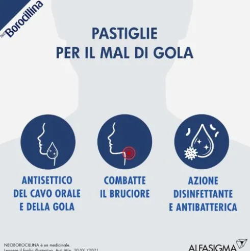 NeoBorocillina Antisettico Orofaringeo 16 Pastiglie 1,2mg + 20mg