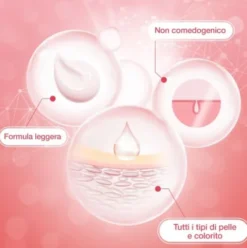 Neutrogena Bright Boost Crema Gel - Crema viso illuminante per prime rughe - 50 ml