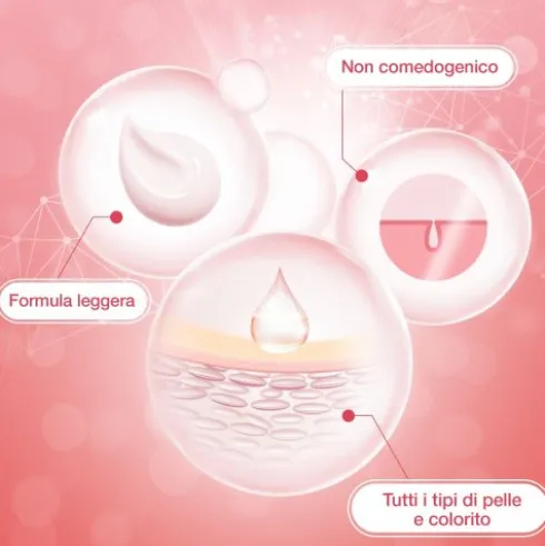 Neutrogena Bright Boost Crema Gel - Crema viso illuminante per prime rughe - 50 ml