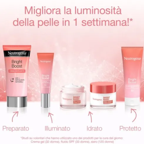 Neutrogena Bright Boost Crema Gel - Crema viso illuminante per prime rughe - 50 ml