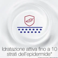 Neutrogena Crema Fluida Corpo - Crema idratante per pelle secca - 400 ml
