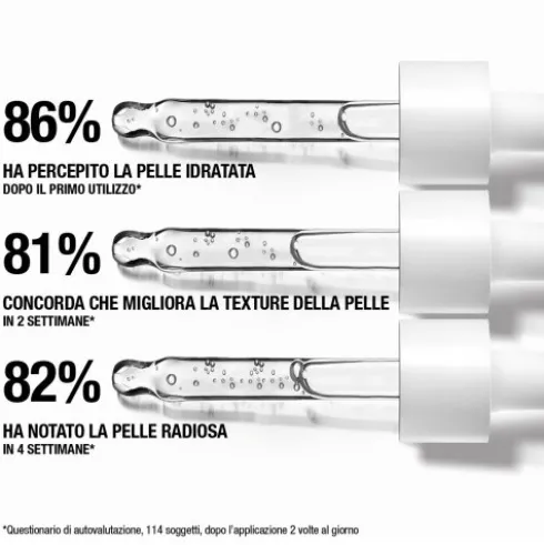 Neutrogena Hydro Boost Niacinamide Serum - Siero alla Niacinamide perfezionatore viso - 30 ml