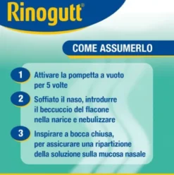 Rinogutt Spray Nasale con Eucaliptolo 10 ml