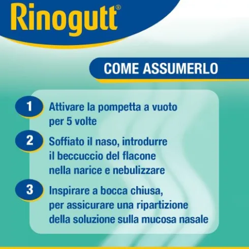 Rinogutt Spray Nasale con Eucaliptolo 10 ml
