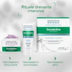 Somatoline Skin Expert Crema Drenante Rimodellante Gambe - Per gambe snelle e leggere - 200 ml