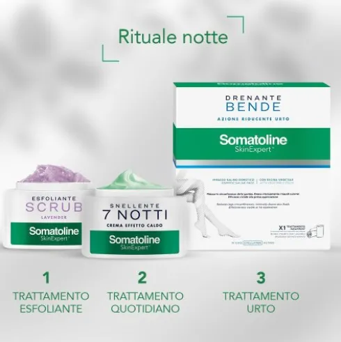 Somatoline Snellente 7 Notti Crema Effetto Caldo - Crema corpo anti cellulite intensiva - 400 ml